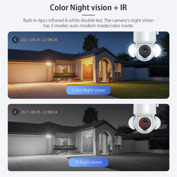 tuya smart floodlight camera